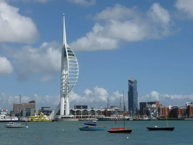 buy and sell Portsmouth